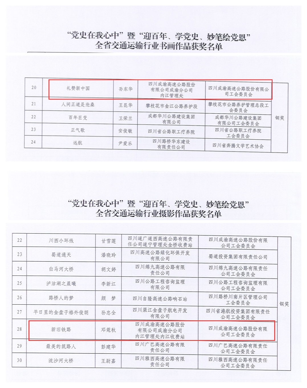內江管理處工會興趣小組建設見成效